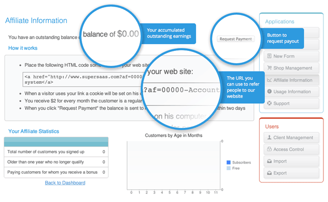 Affiliate dashboard